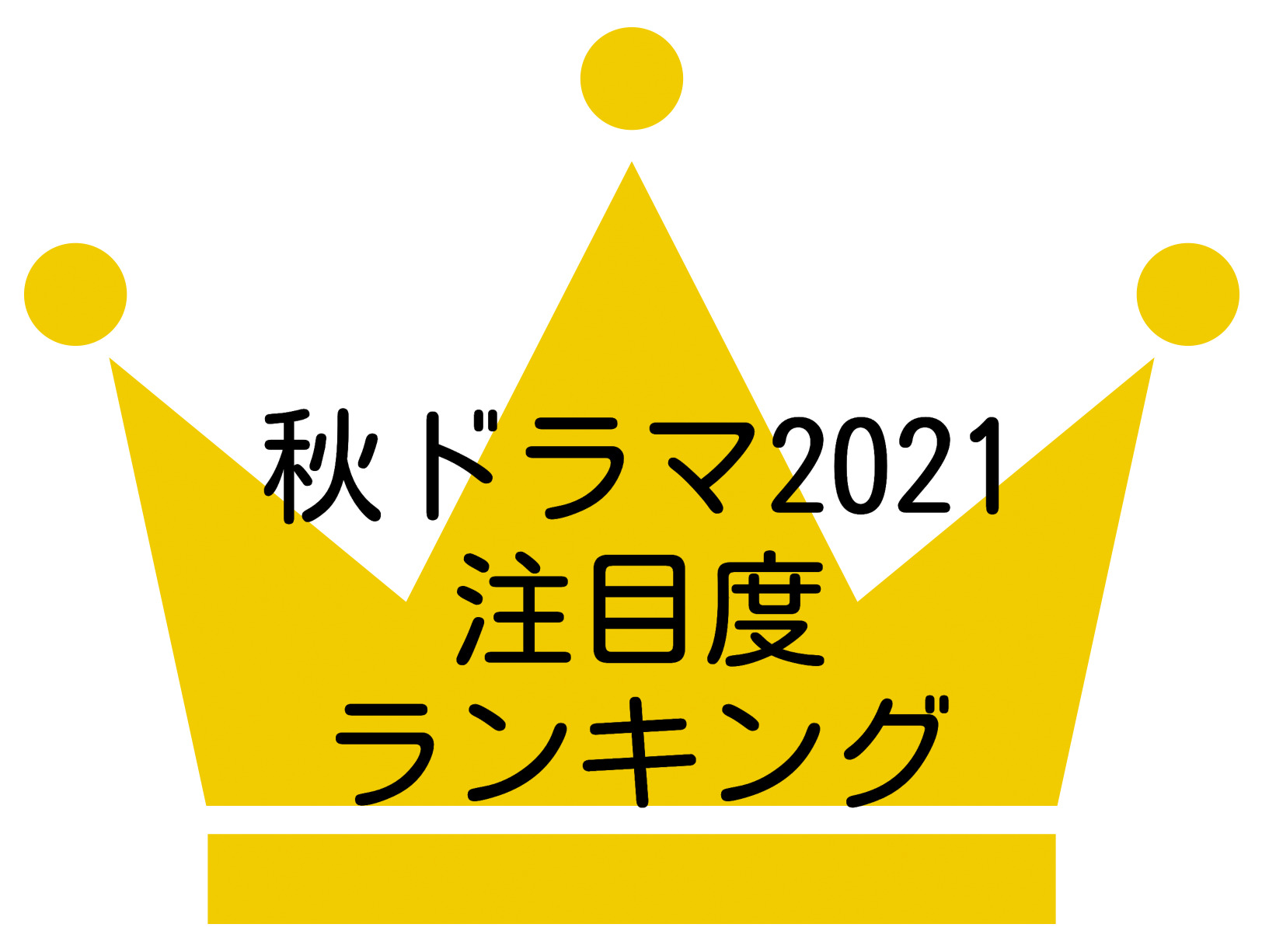 2021秋ドラマ注目度ランキング